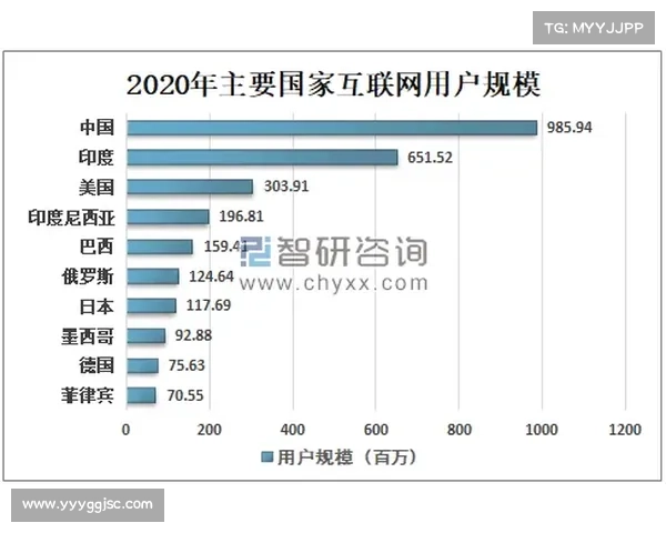 未来文明崛起的关键因素探索与全球发展趋势分析 未来文明崛起的关键因素探索与全球发展趋势分析