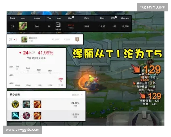 解决LOL更新错误280的五种有效方法轻松修复游戏更新问题 解决LOL更新错误280的五种有效方法轻松修复游戏更新问题