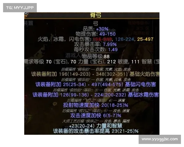 重生逆袭之路以天之劫秘籍带你体验从零到一的极致成长之旅 重生逆袭之路以天之劫秘籍带你体验从零到一的极致成长之旅