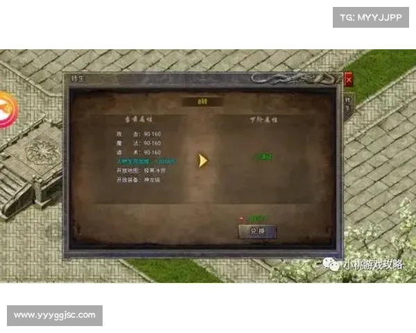 火龙帝国五大战斗技巧神秘传承揭秘强者必学传奇力量源自古老血脉 火龙帝国五大战斗技巧神秘传承揭秘强者必学传奇力量源自古老血脉