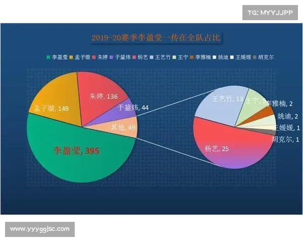国家队球员号码选择的原则与背后蕴含的个性与战术意义 国家队球员号码选择的原则与背后蕴含的个性与战术意义
