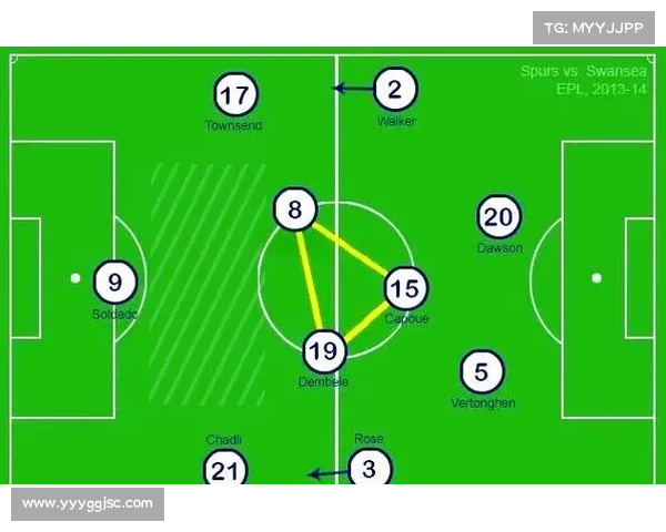 大卫路易斯司职位置解析及其在现代足球战术体系中的作用
